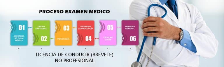 Examen Medico Para Brevete - Desde S/ 180